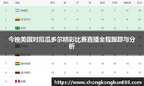 今晚美国对厄瓜多尔精彩比赛直播全程跟踪与分析